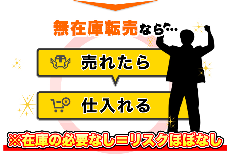 無在庫転売なら...